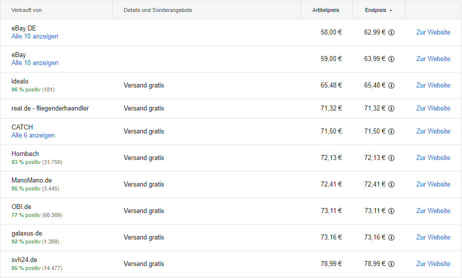 Bosch PBA 18V 4.0Ah Ersatzakku Preisvergleich