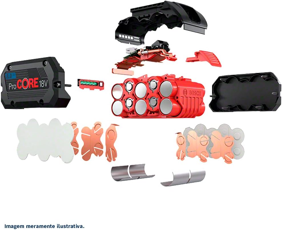 Bosch ProCore Akku - Maximale Power & Effizienz für deinen Arbeitsalltag